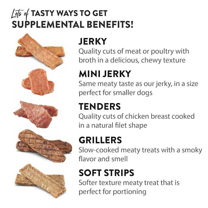 Chicken Soft Strips Dog Treats a7