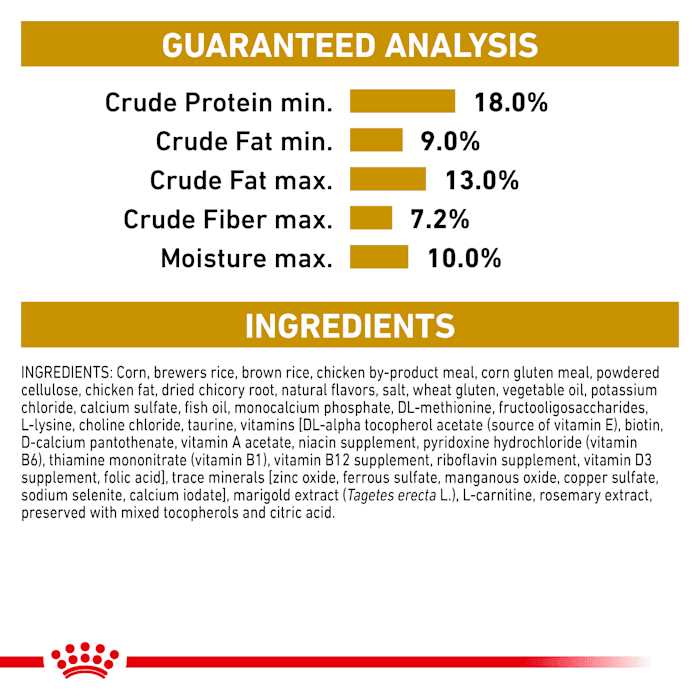 Dry Dog Food Urinary Support Moderate Calorie a7
