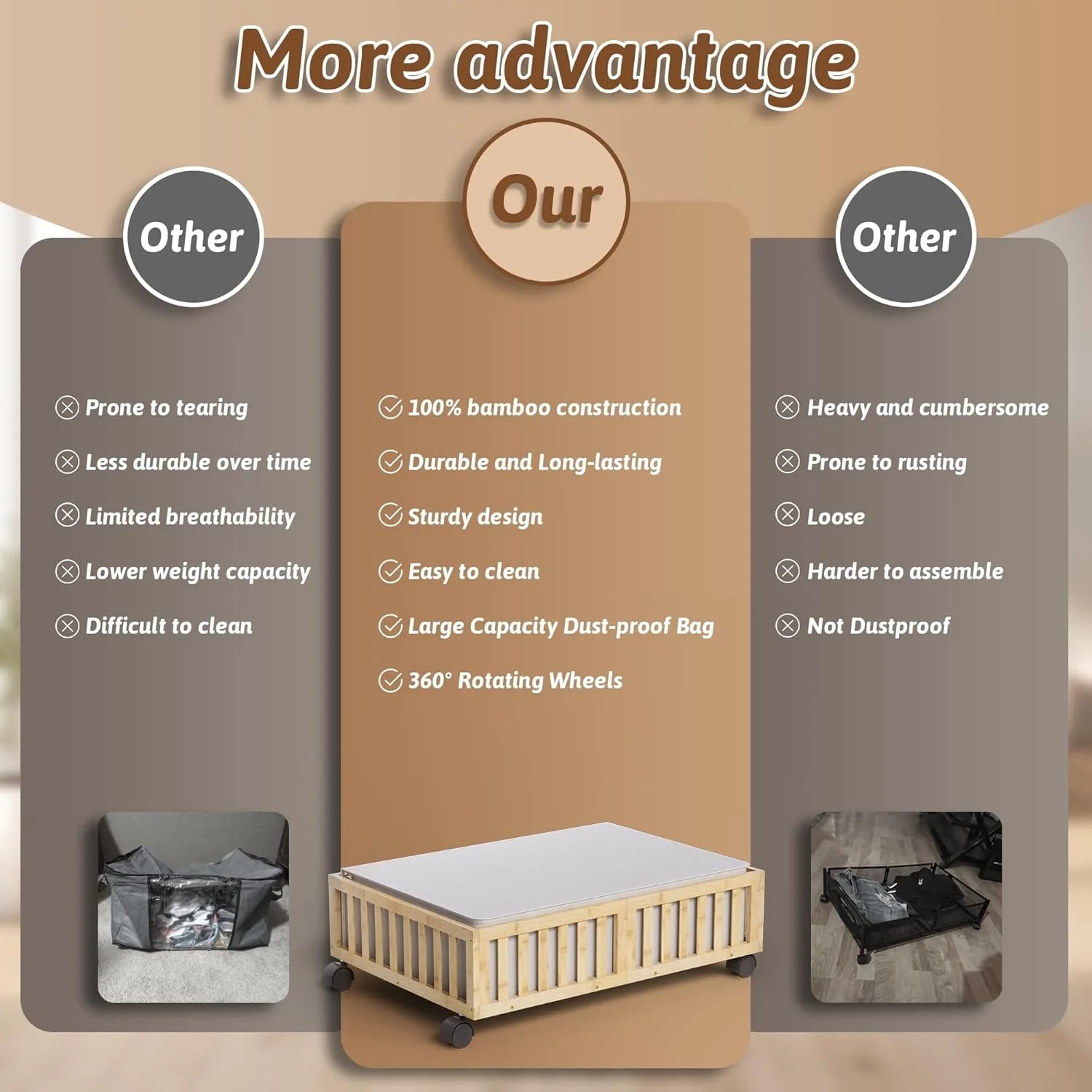 Under Bed Storage Containers with Wheels 2 Pack White a7