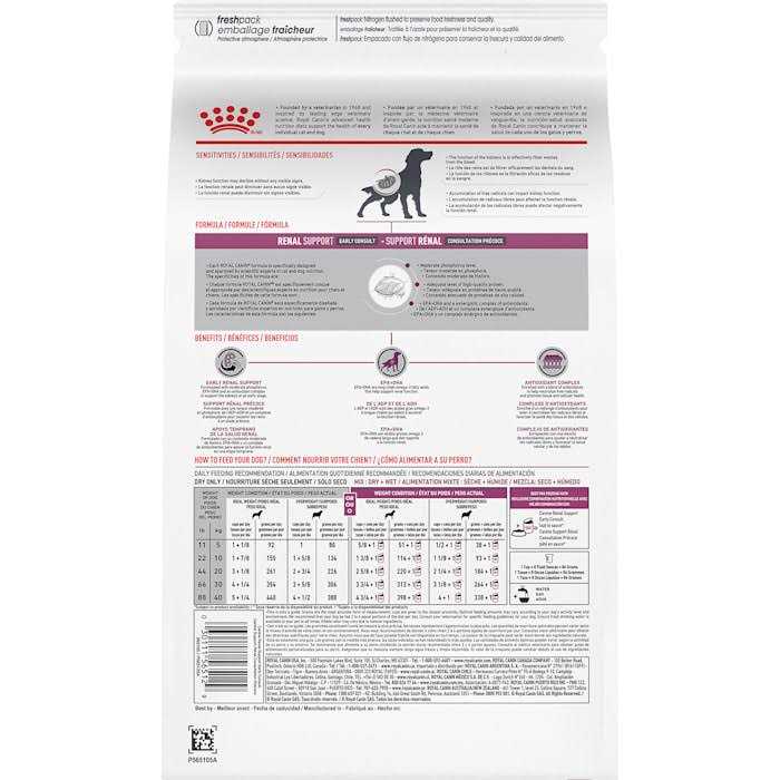 Dry Dog Food for Renal Support a7