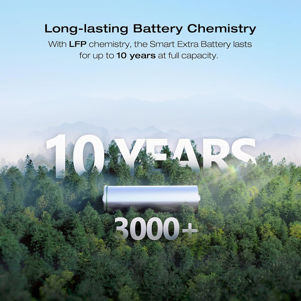 Portable Power Station Extra Battery 2048Wh LiFePO4 a7