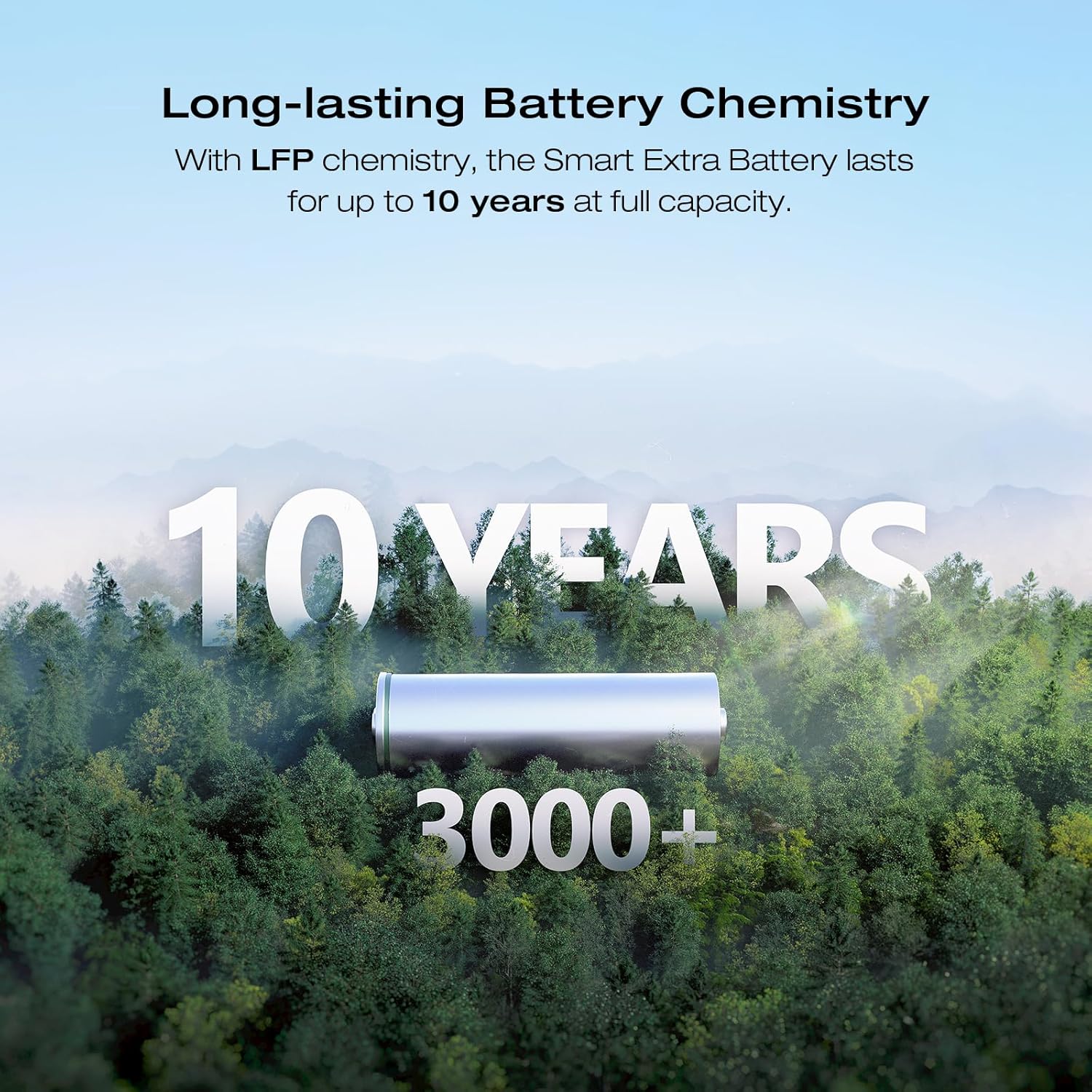 Portable Power Station Extra Battery 2048Wh LiFePO4 a7