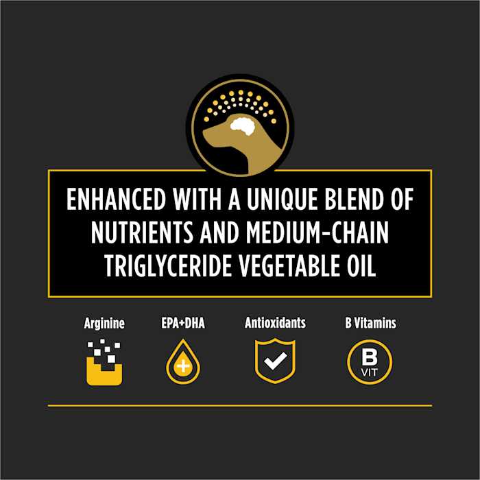 Dry Dog Food Neurocare Formula k7