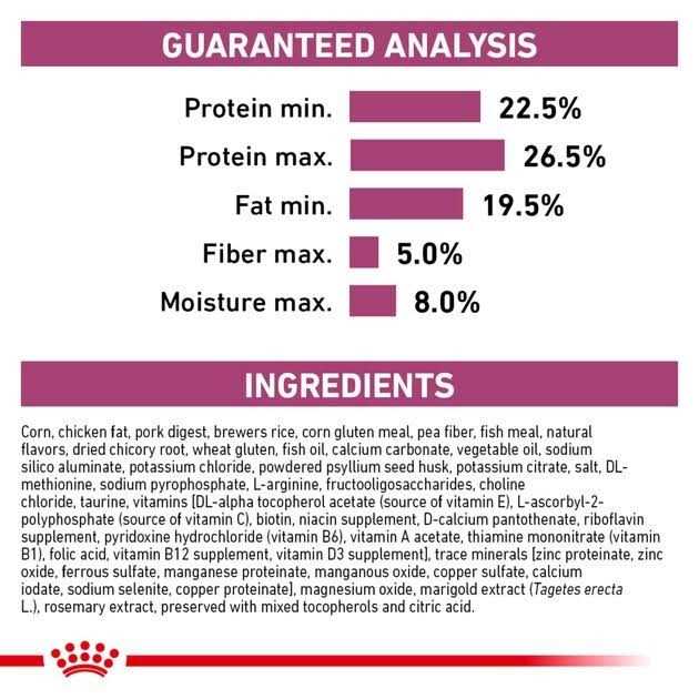 Dry Cat Food for Adult Renal Support a7