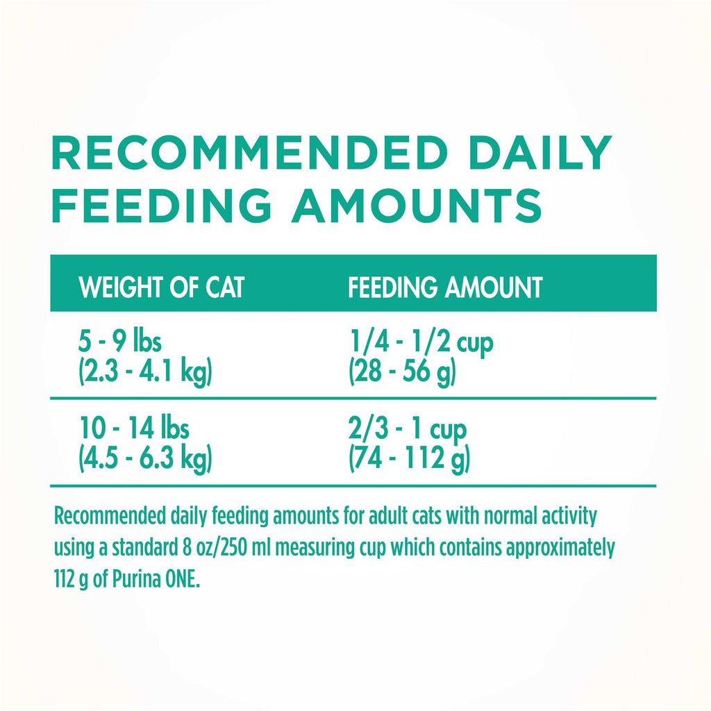 Dry Cat Food Sensitive Skin Stomach k7m