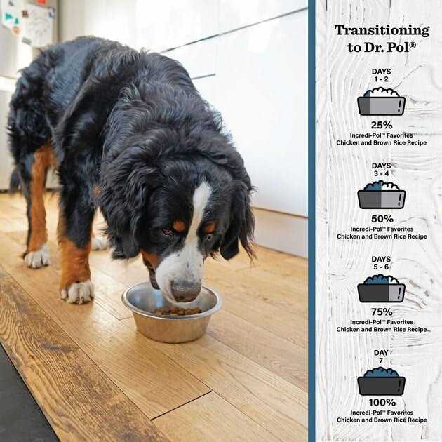 Dog Food Chicken Brown Rice 7k