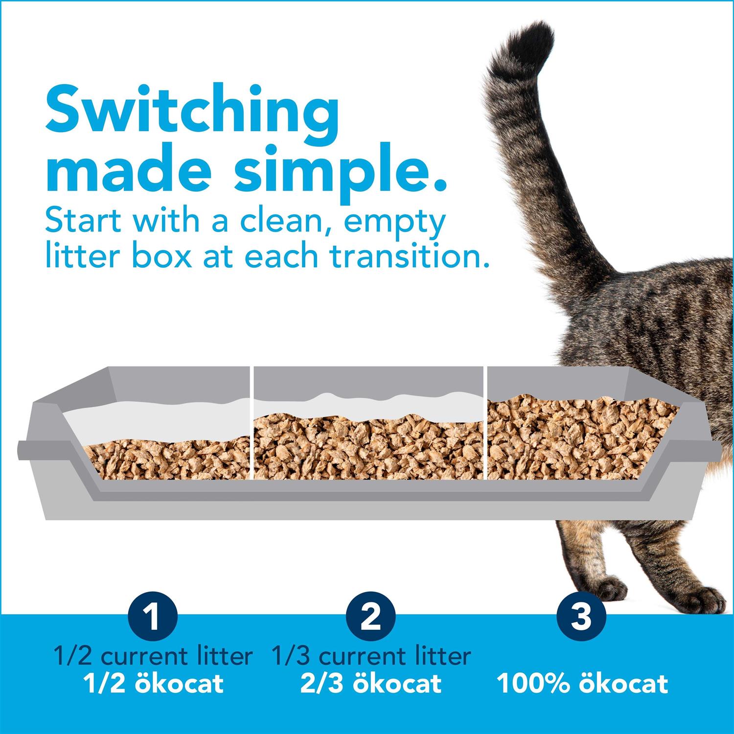 Natural Wood Clumping Cat Litter a7