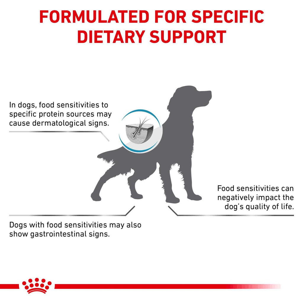 Hydrolyzed Protein Dry Dog Food for Adult Dogs k7m