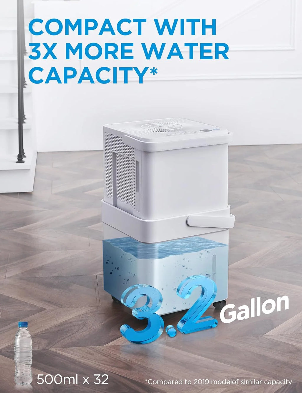 Dehumidifier 20-Pint Smart WiFi Coverage 2000 sq ft a7