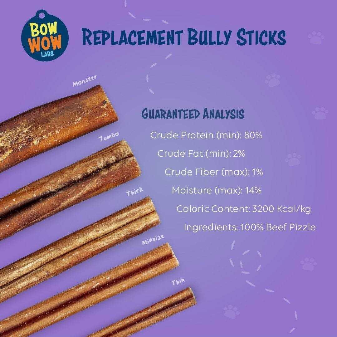 Bully Sticks for Dogs Pet Supplies k7m