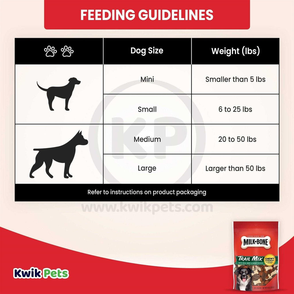 Dog Treats Trail Mix k7p