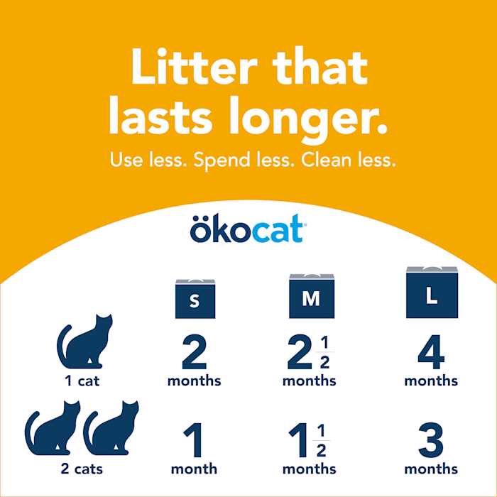 Wood Clumping Cat Litter Unscented q7k