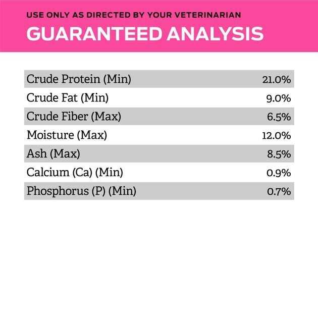 Dog Urinary Diet Dry Food 1500g k7