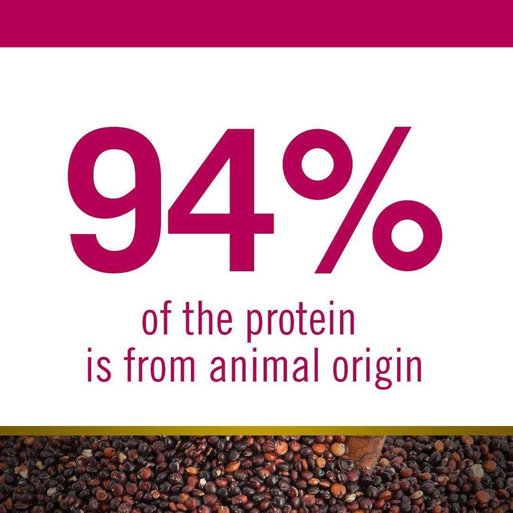 Urinary Duck Cat Food k7m