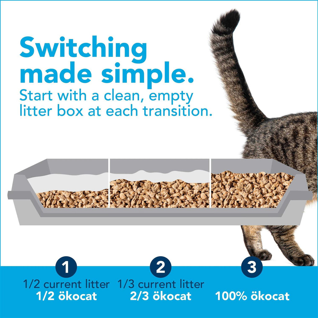 Wood Cat Litter Clumping Natural a7