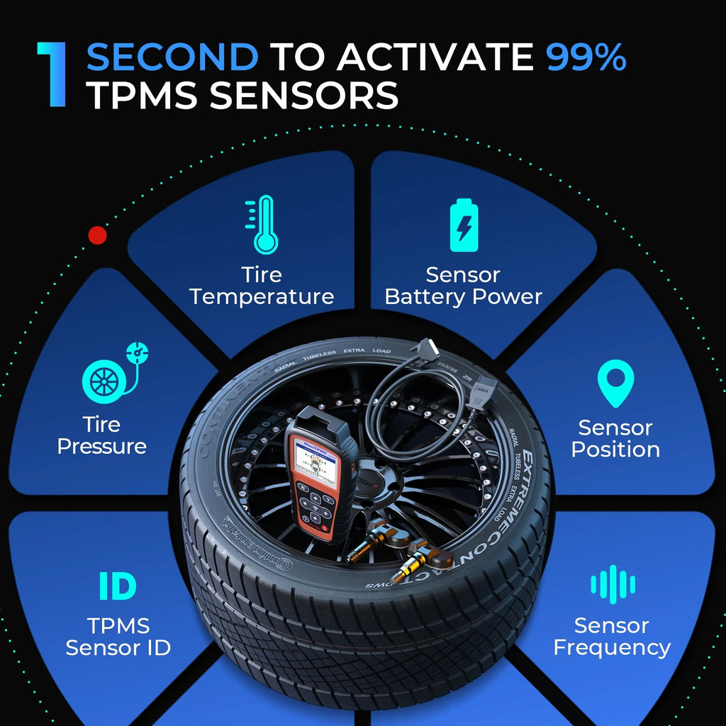 TPMS Programming Tool Relearn Activate Sensors Scan Read Clear DTCs Reset k7m