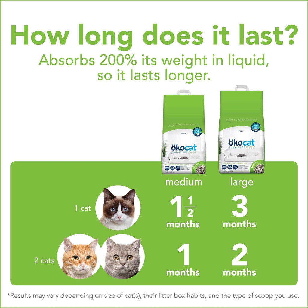 Paper Pellet Cat Litter Non-Clumping Dust Free q7