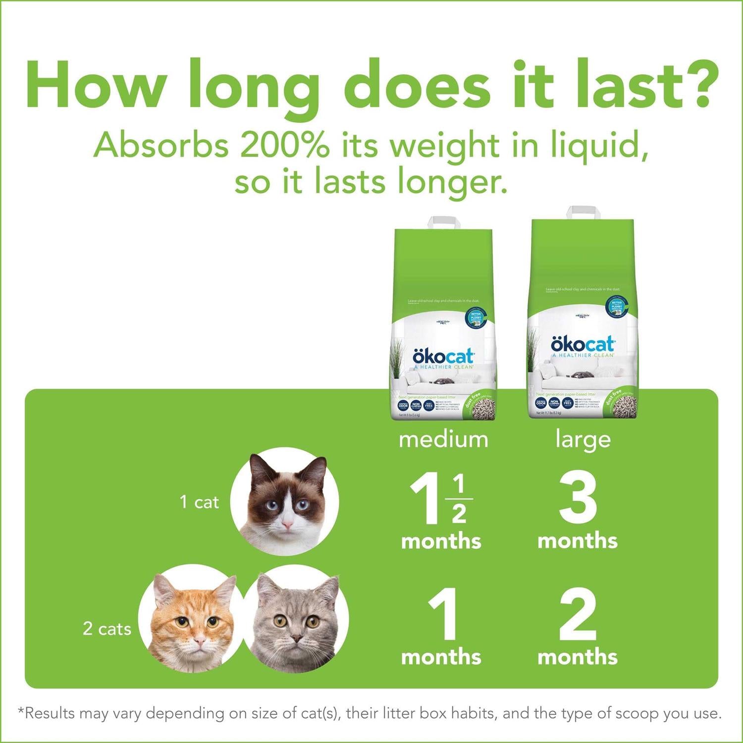 Paper Pellet Cat Litter Non-Clumping Dust Free q7