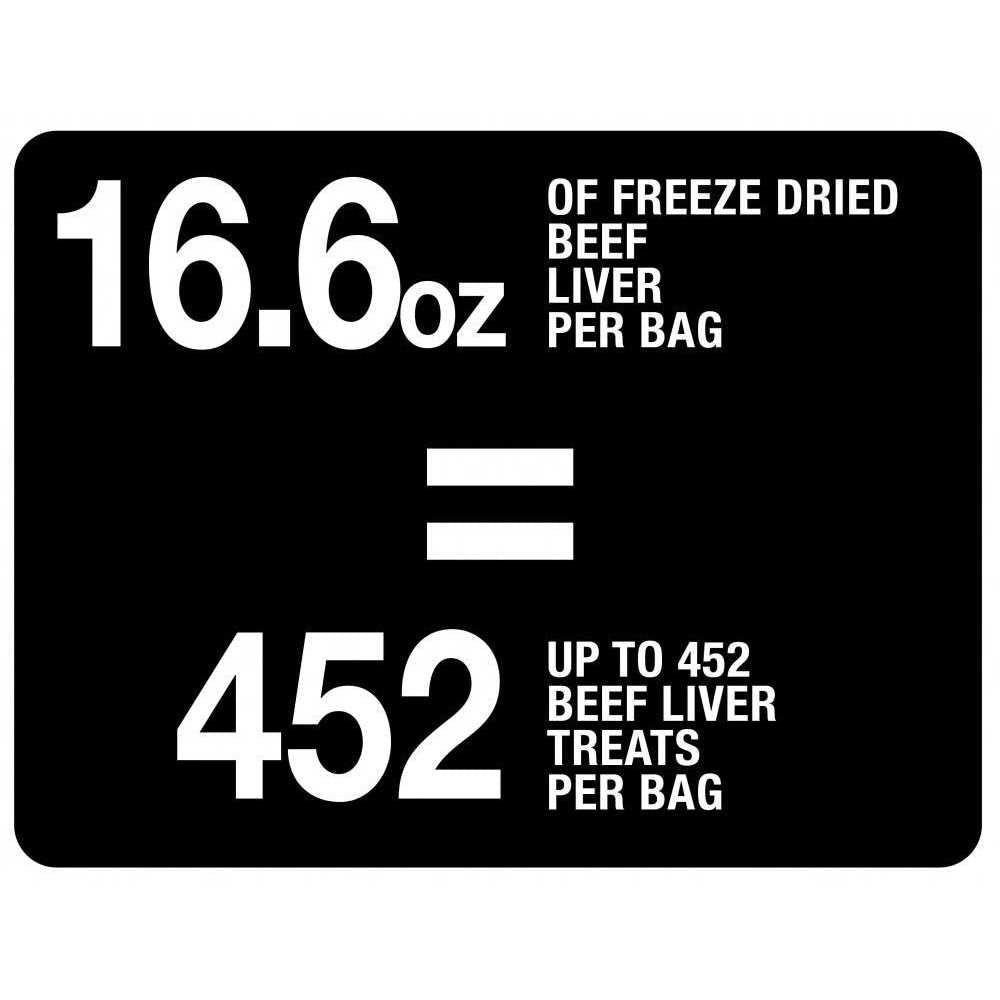 Beef Liver Freeze Dried Dog Treats k7m