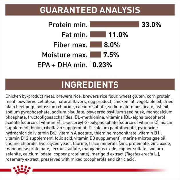 Gastrointestinal Moderate Calorie Dry Cat Food k7m