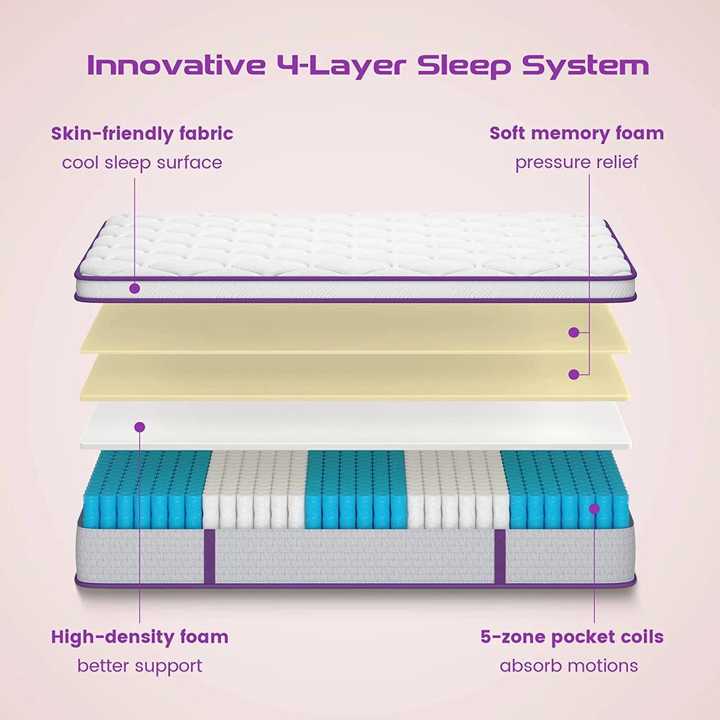 Queen Size Hybrid Mattress 10 Inch Memory Foam Euro Top Medium Firm k7