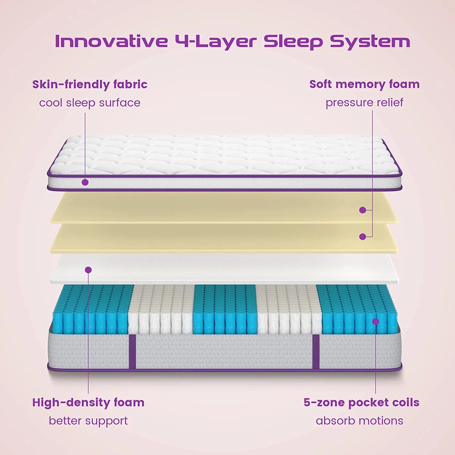Queen Size Hybrid Mattress 10 Inch Memory Foam Euro Top Medium Firm k7
