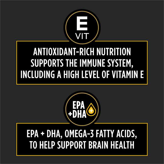Dry Dog Food Neurocare Formula k7