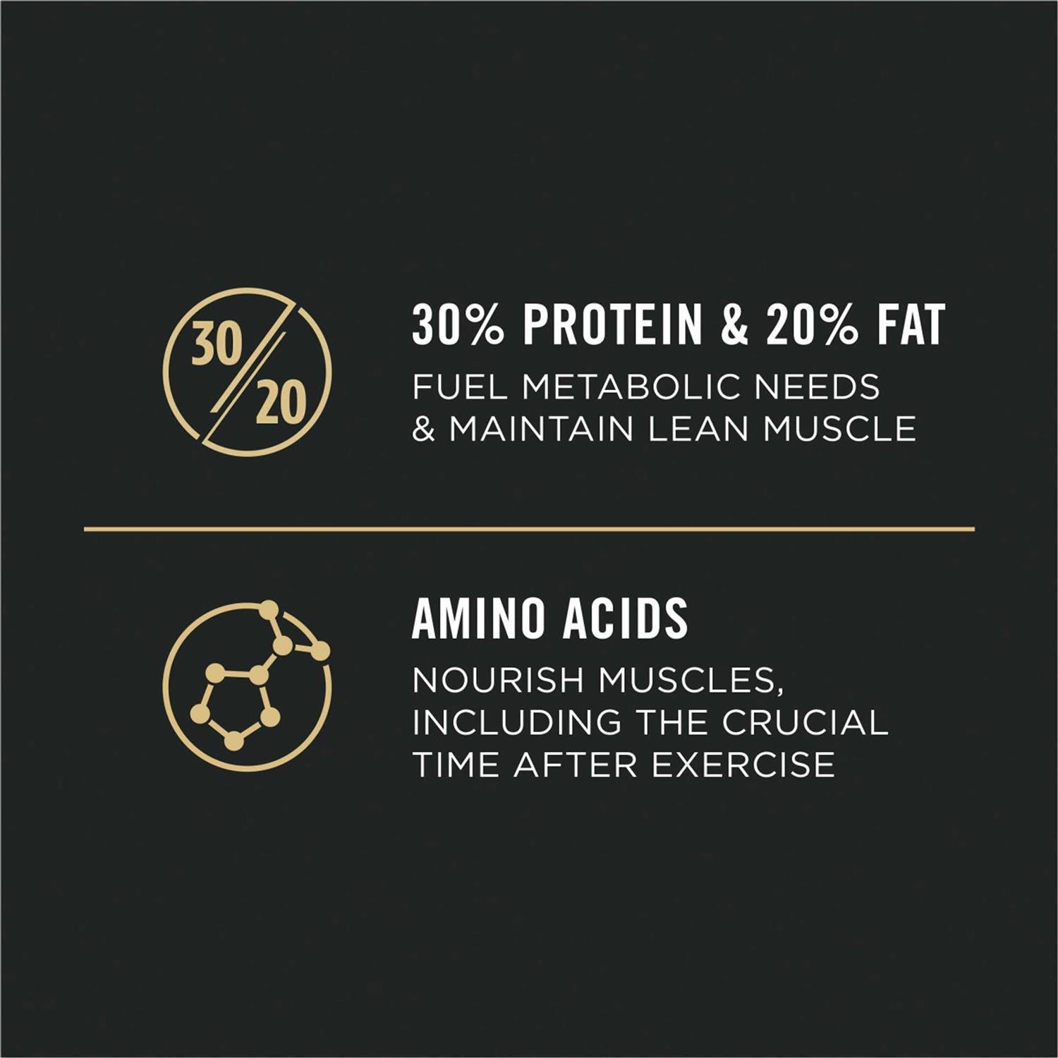 Dry Dog Food Performance 30/20 Formula a7