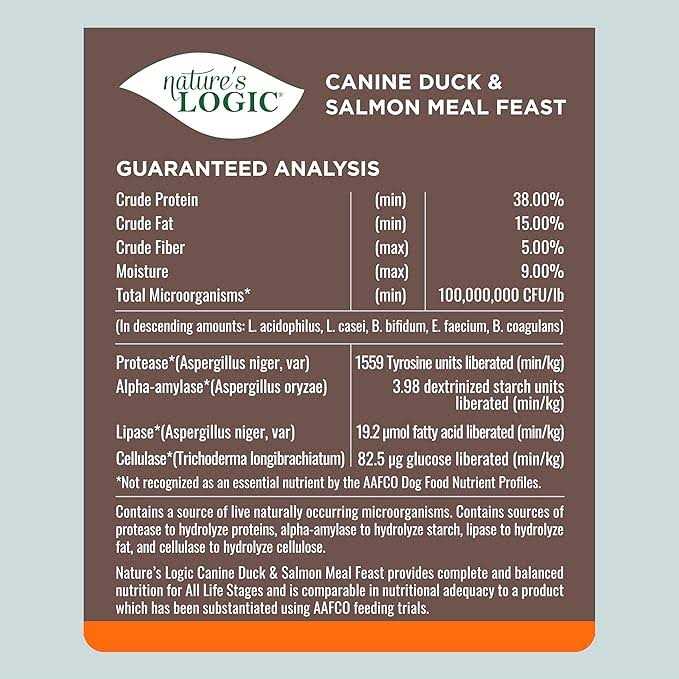 Dry Dog Food Turkey Meal Feast 7k