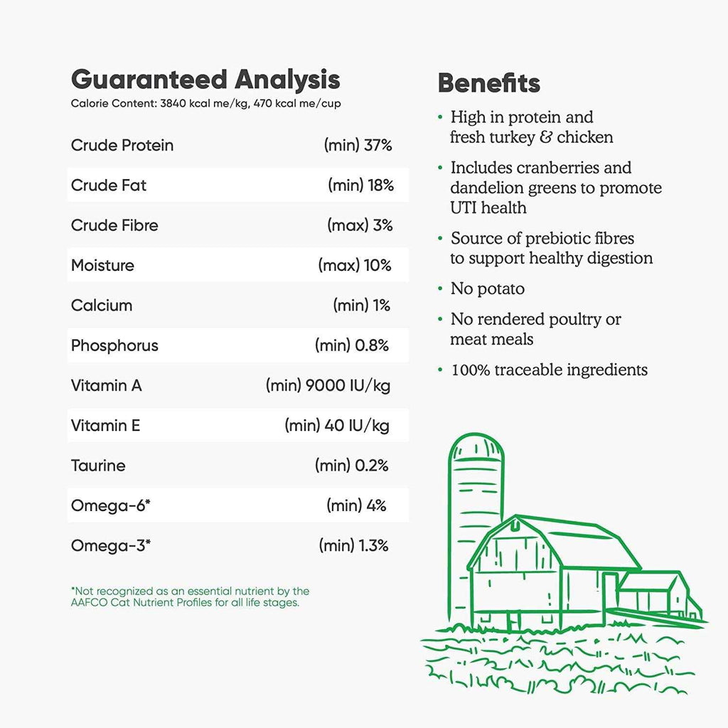 Grain Free Dry Cat Food 2lbs a7