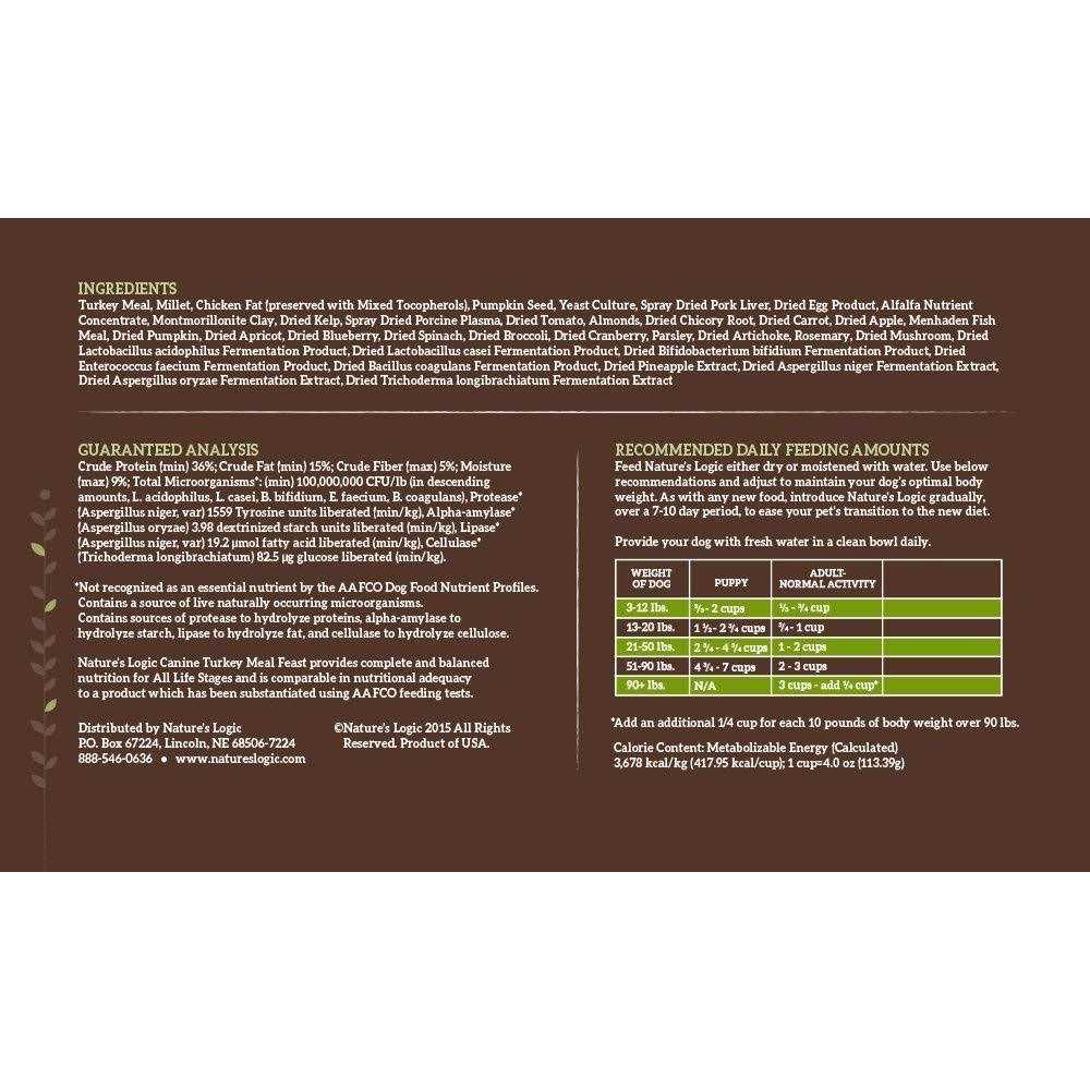 Dry Dog Food Turkey Meal Feast 7k
