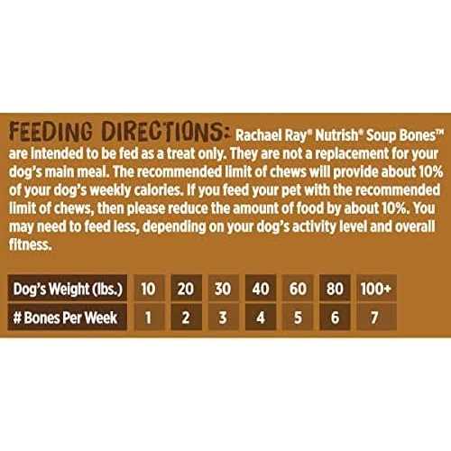 Dog Bone Treats for Pets q7k