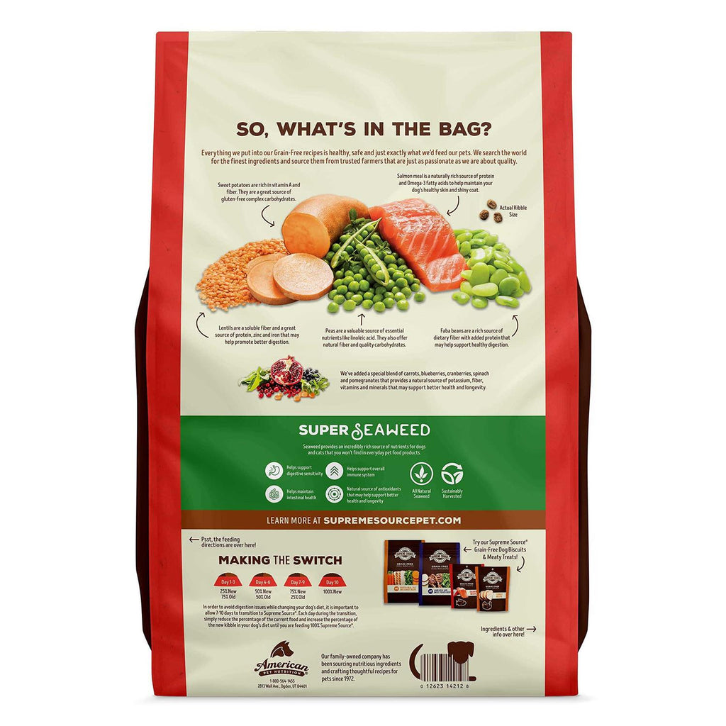 Grain Free Sweet Potato Recipe Dog Food k7m