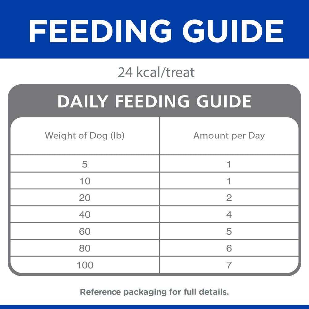 Oatmeal Dog Treats Fruity Snacks a7