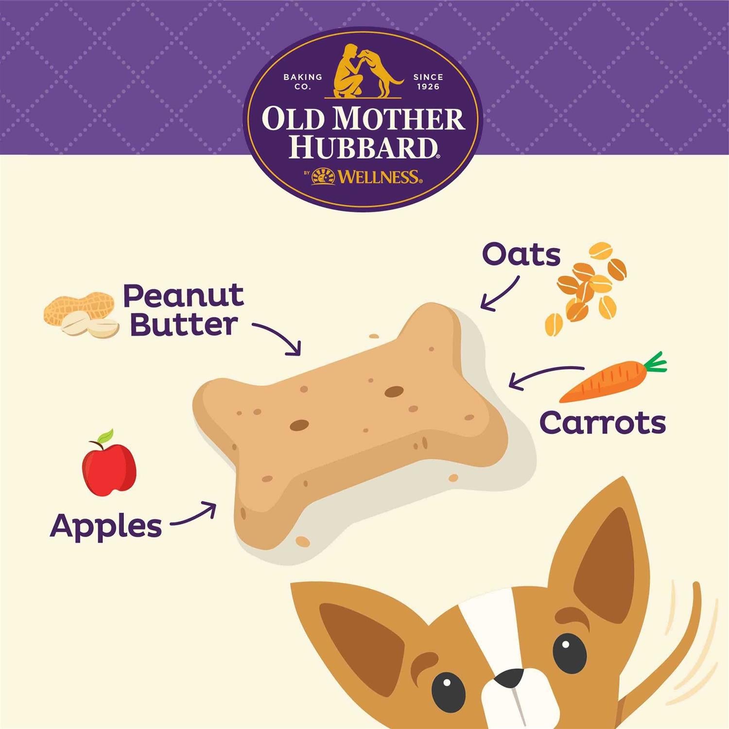 Dog Biscuits Mini Treats a7