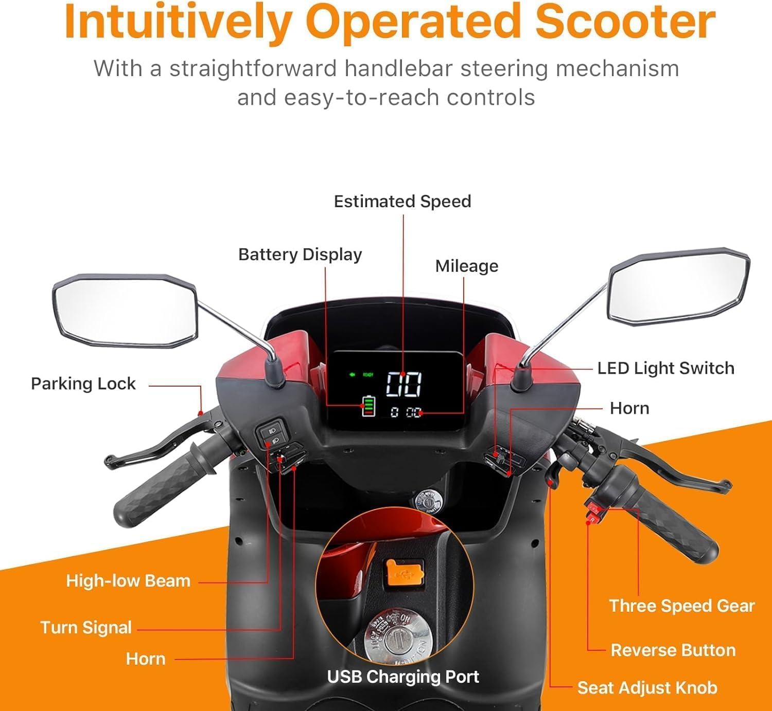 Mobility Scooter 4 Wheel 500lbs Capacity 36-Mile Range Red k7p