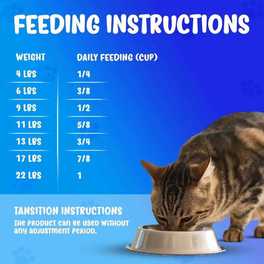 Cat Dry Food Urinary Support k7