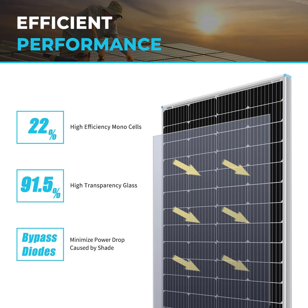 Solar Panel 175W 12V Monocrystalline for RV Marine Off-Grid a7