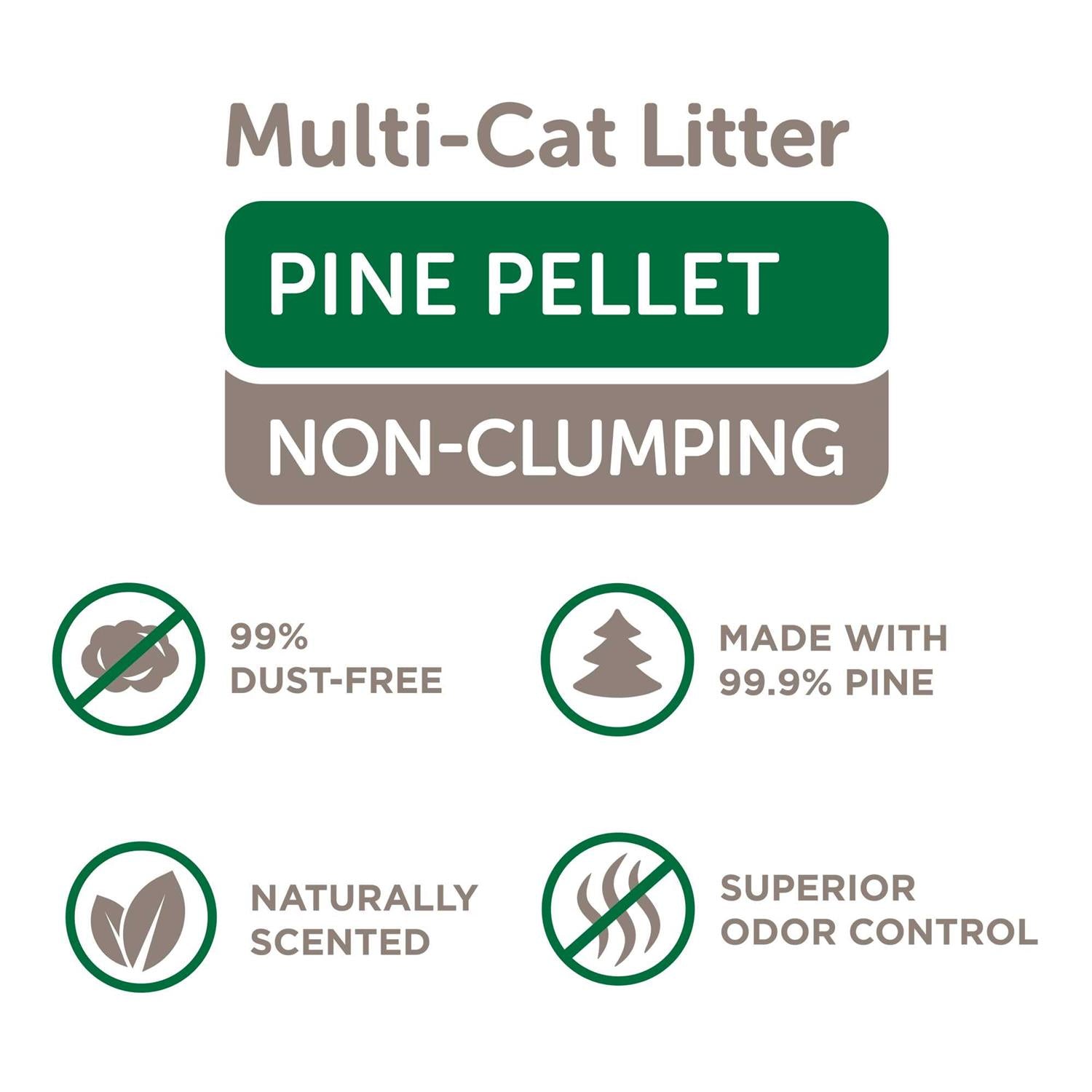 Pine Pellet Non-Clumping Cat Litter a7