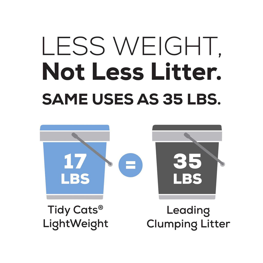 Cat Litter Clumping Lightweight 24/7 Performance k7