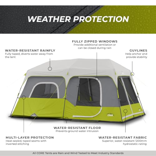 9 Person Instant Cabin Tent Green 14x9 k7