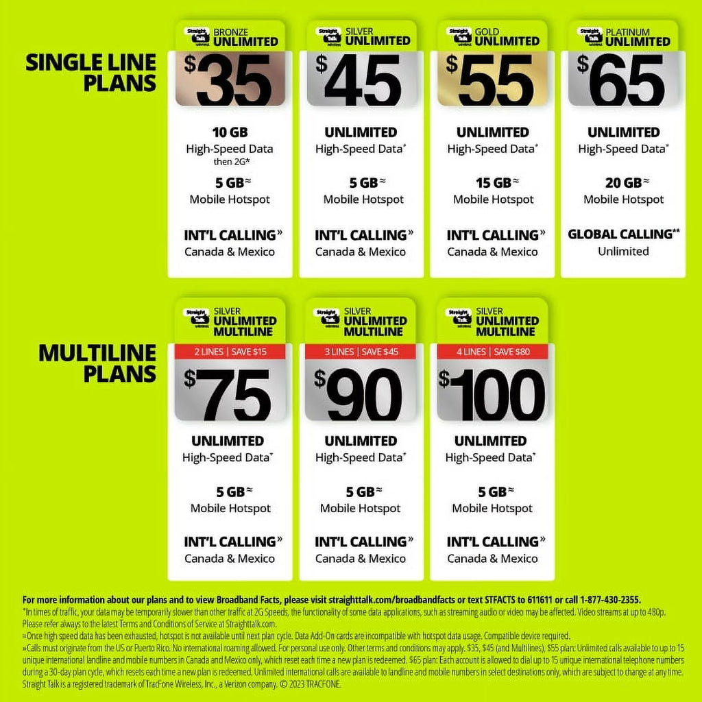 Silver Unlimited Talk Text Data 1-Year Prepaid Plan 10GB Hotspot k7
