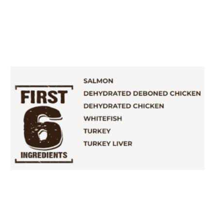 Chicken & Turkey Dry Dog Food k7m