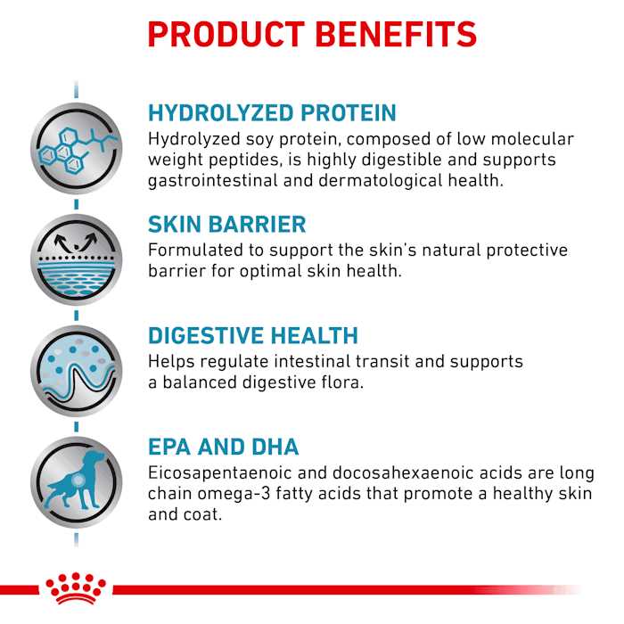 Hydrolyzed Protein Canned Dog Food a7