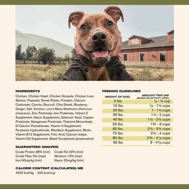 Air Dried Chicken Dog Food Superfood Complete k7