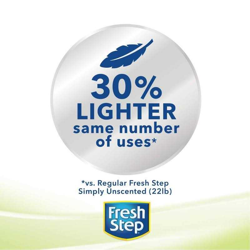 Unscented Lightweight Clumping Cat Litter a7