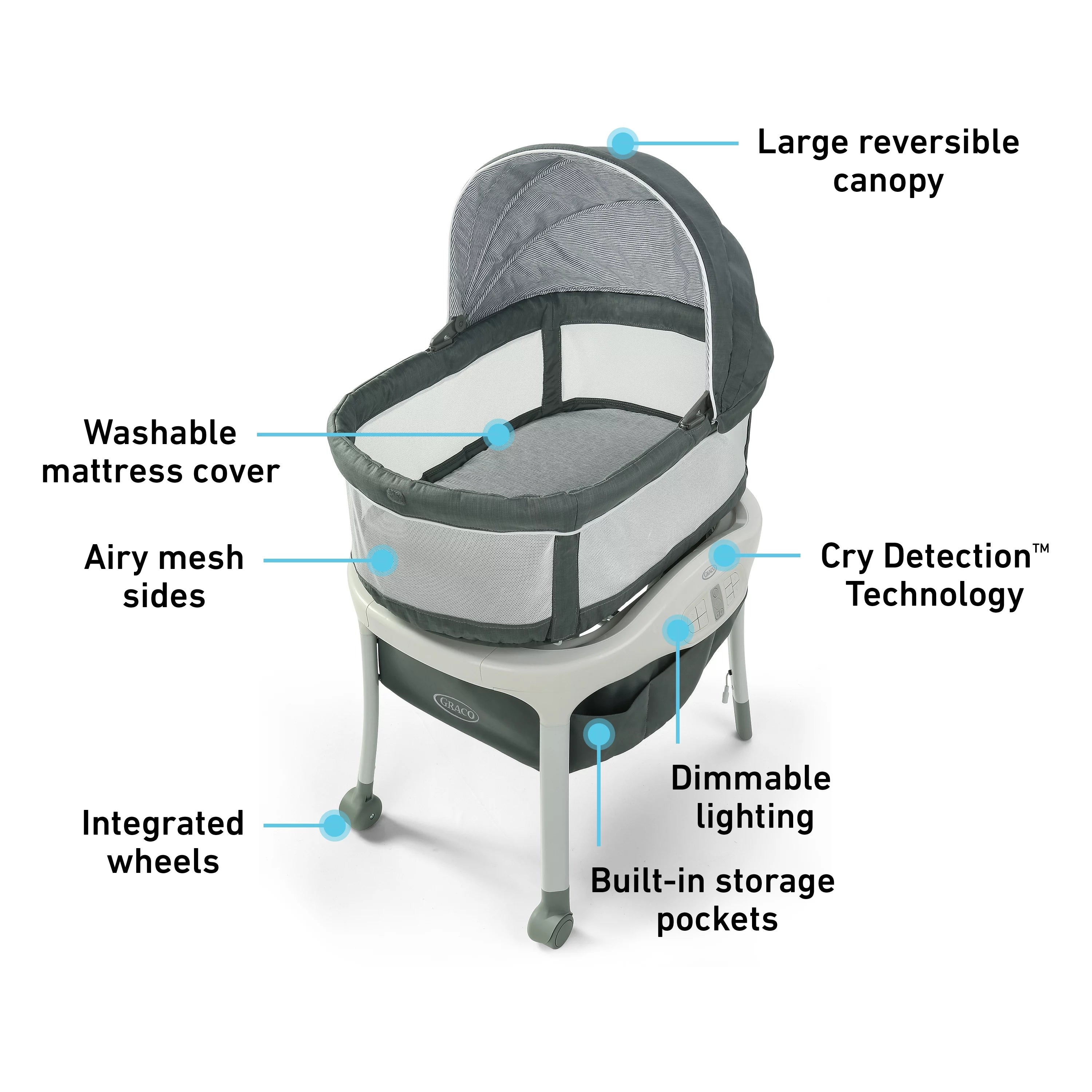 Bassinet with Cry Detection Technology, Ellison k7