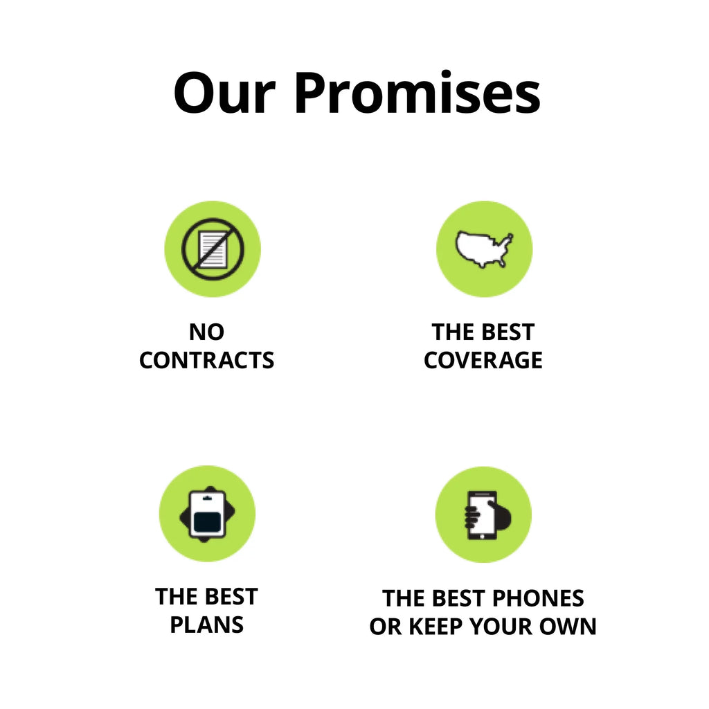 Silver Unlimited Talk Text Data 1-Year Prepaid Plan 10GB Hotspot k7
