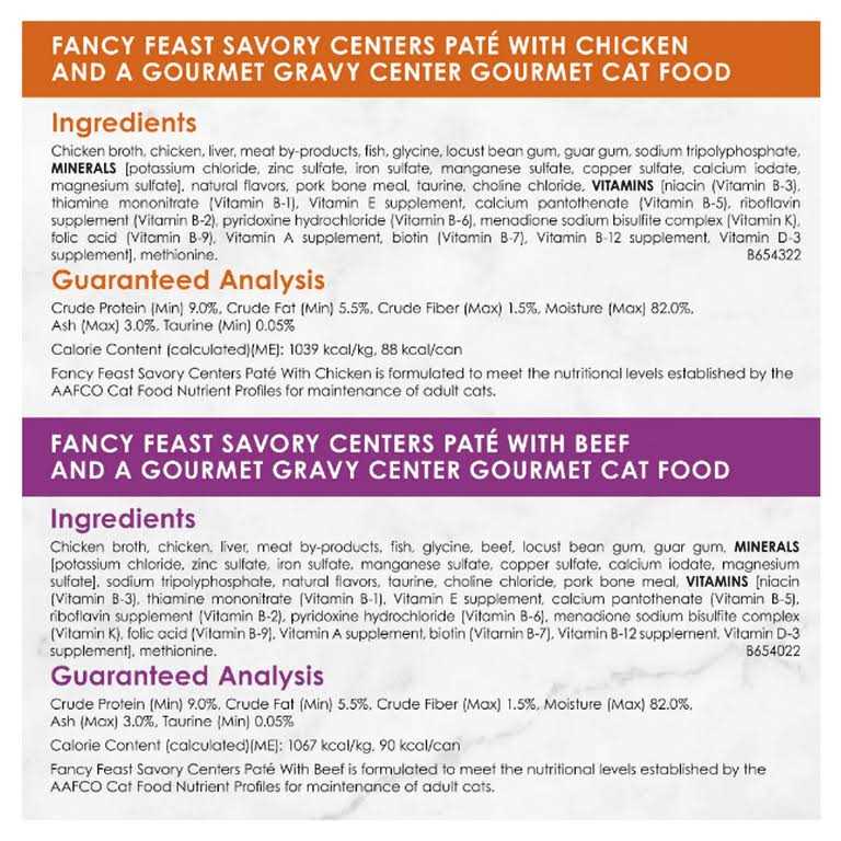 Wet Cat Food Paté Variety Pack a7