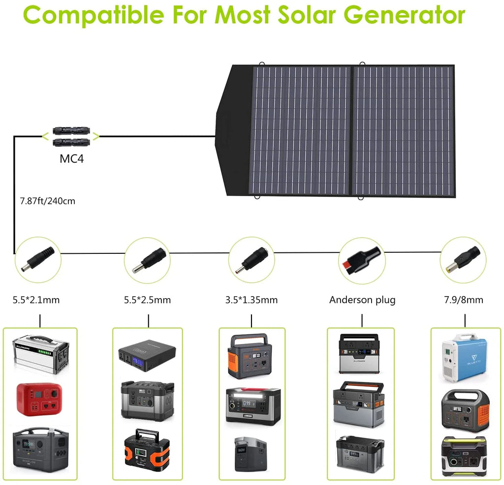 Solar Generator Kit 200W 154Wh Portable Power Station with 100W Foldable Solar Panel a7